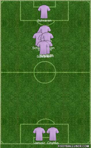 Champions League Team Formation 2012