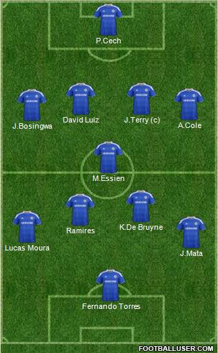 Chelsea Formation 2012