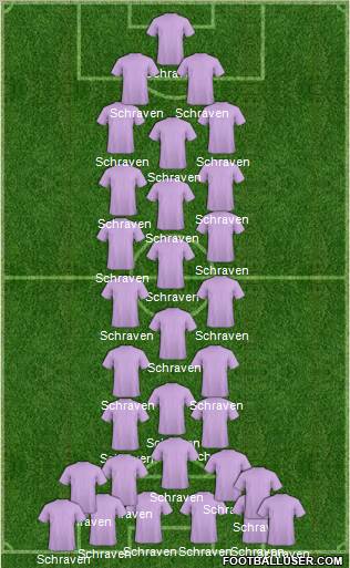 Dream Team Formation 2012
