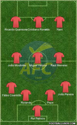 Abrantes Futebol Clube Formation 2012