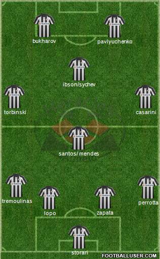 Heracles Almelo Formation 2012