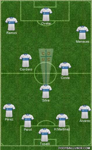CD Universidad Católica Formation 2012