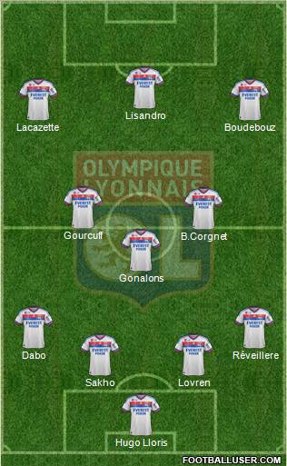 Olympique Lyonnais Formation 2012