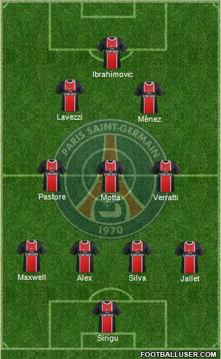 Paris Saint-Germain Formation 2012