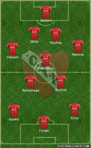 Independiente Formation 2012