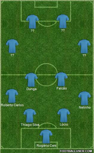 Dream Team Formation 2012