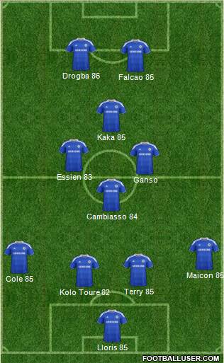 Chelsea Formation 2012