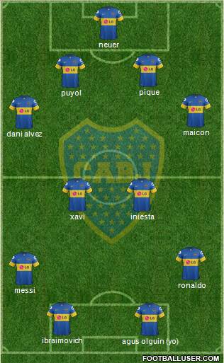 Boca Juniors Formation 2012
