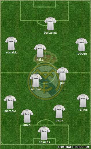 Real Madrid C.F. Formation 2012