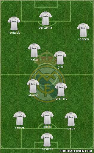 Real Madrid C.F. Formation 2012