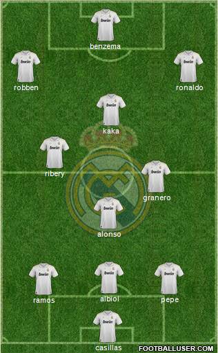 Real Madrid C.F. Formation 2012