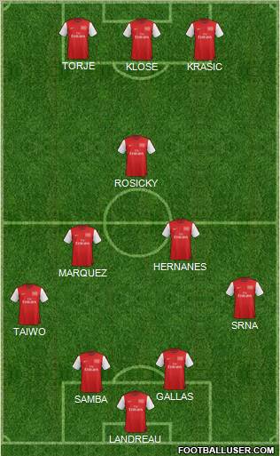 Arsenal Formation 2012