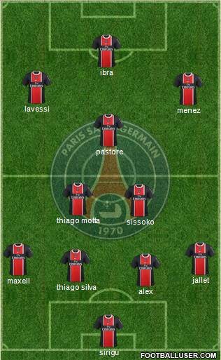 Paris Saint-Germain Formation 2012