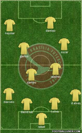 Brasília FC Formation 2012