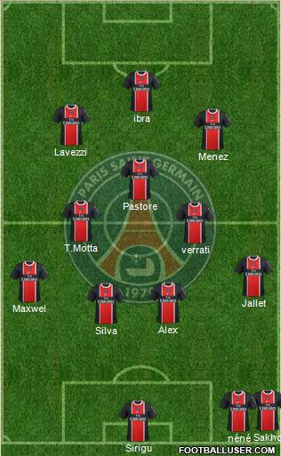 Paris Saint-Germain Formation 2012
