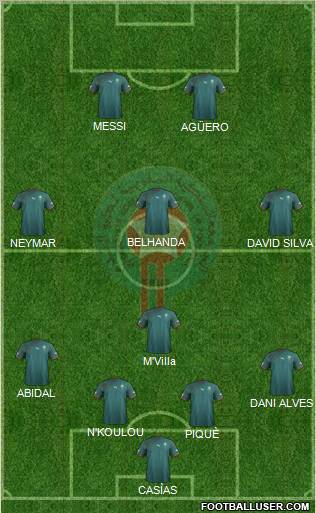 Morocco Formation 2012