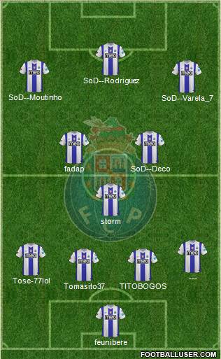 Futebol Clube do Porto - SAD Formation 2012