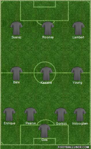 Dream Team Formation 2012
