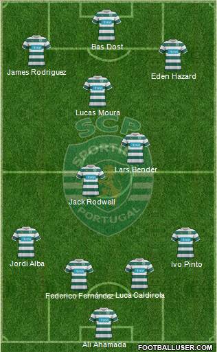 Sporting Clube de Portugal - SAD Formation 2012