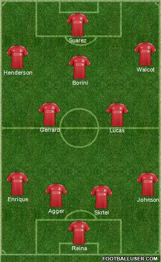 Liverpool Formation 2012