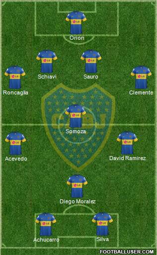 Boca Juniors Formation 2012