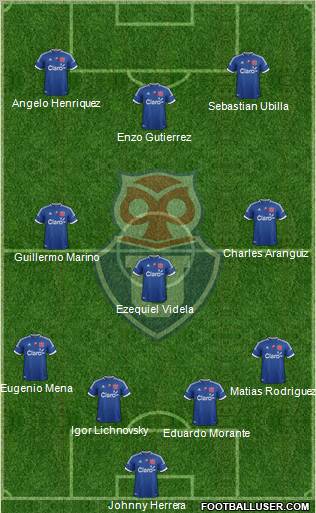 CF Universidad de Chile Formation 2012