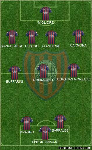 San Lorenzo de Almagro Formation 2012