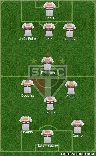 São Paulo FC Formation 2012