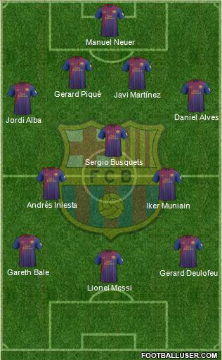 F.C. Barcelona Formation 2012