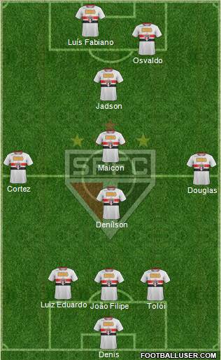 São Paulo FC Formation 2012