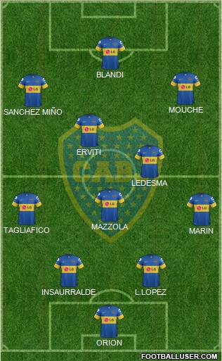 Boca Juniors Formation 2012