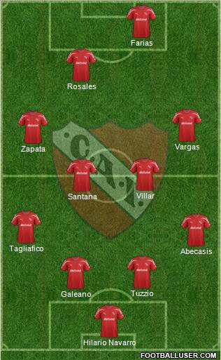 Independiente Formation 2012