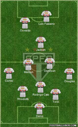 São Paulo FC Formation 2012