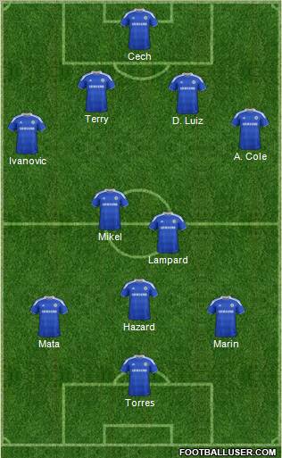 Chelsea Formation 2012