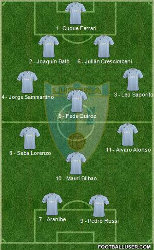 Lucena C.F. Formation 2012