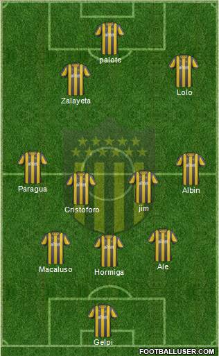 Club Atlético Peñarol Formation 2012