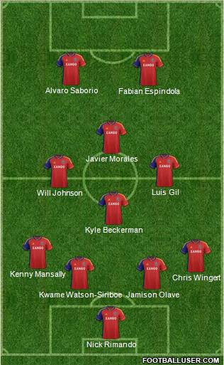 Real Salt Lake Formation 2012
