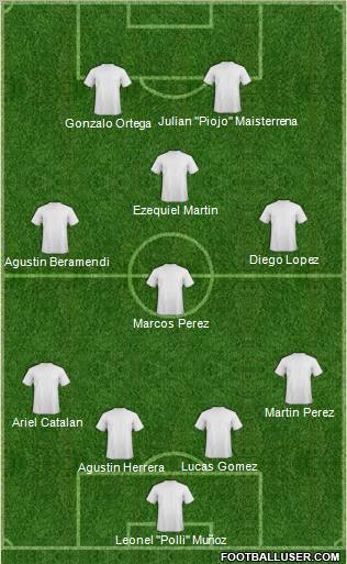 Euro 2012 Team Formation 2012