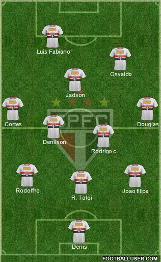 São Paulo FC Formation 2012