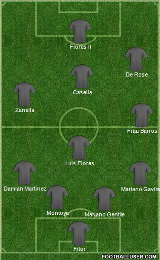 Dream Team Formation 2012