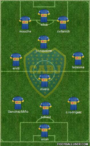 Boca Juniors Formation 2012