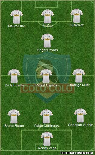 CSD Colo Colo Formation 2012