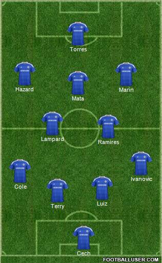 Chelsea Formation 2012