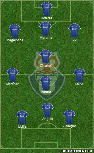 CF Universidad de Chile Formation 2012