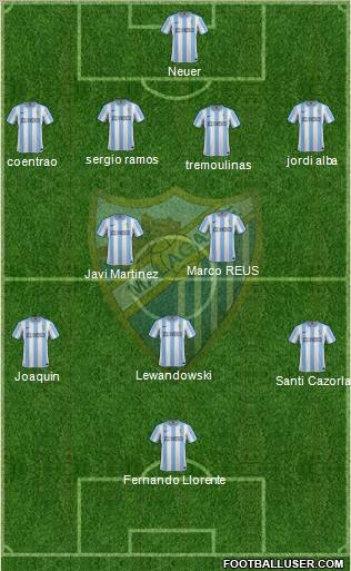 Málaga C.F., S.A.D. Formation 2012