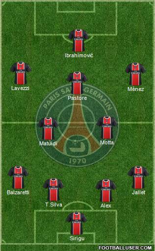Paris Saint-Germain Formation 2012