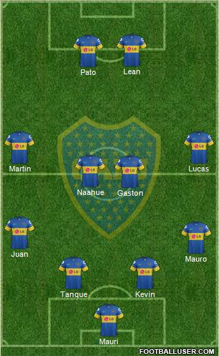Boca Juniors Formation 2012