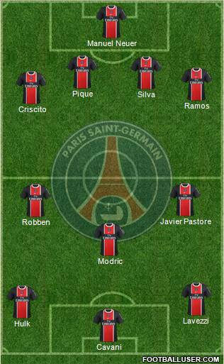 Paris Saint-Germain Formation 2012