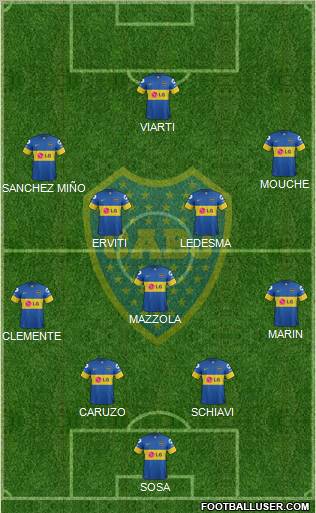 Boca Juniors Formation 2012
