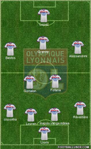Olympique Lyonnais Formation 2012